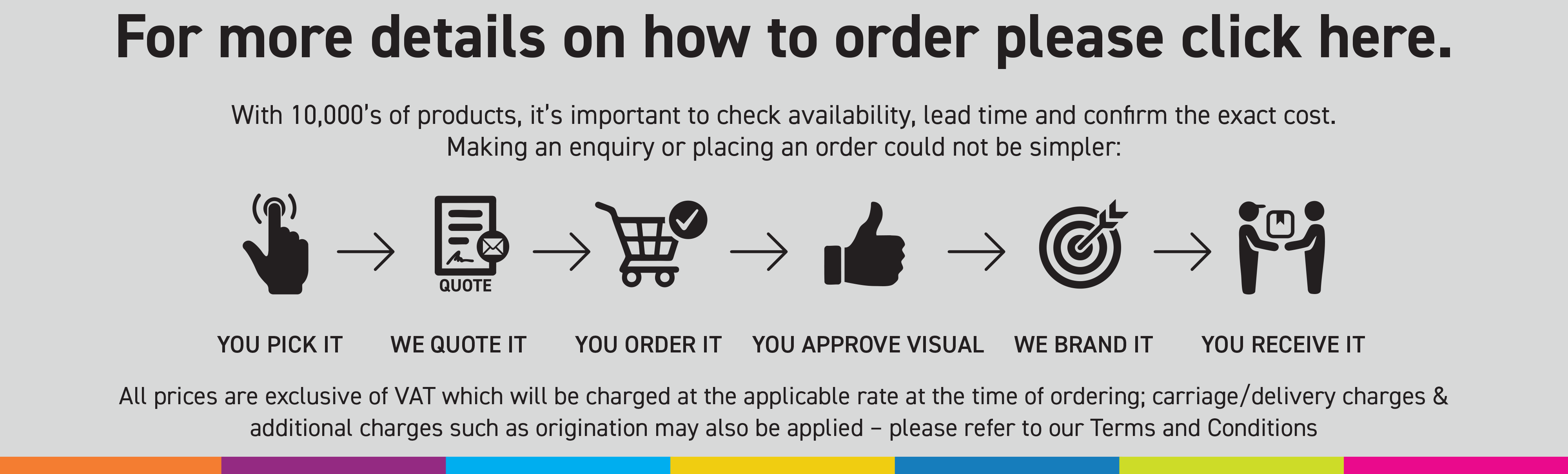 How to order