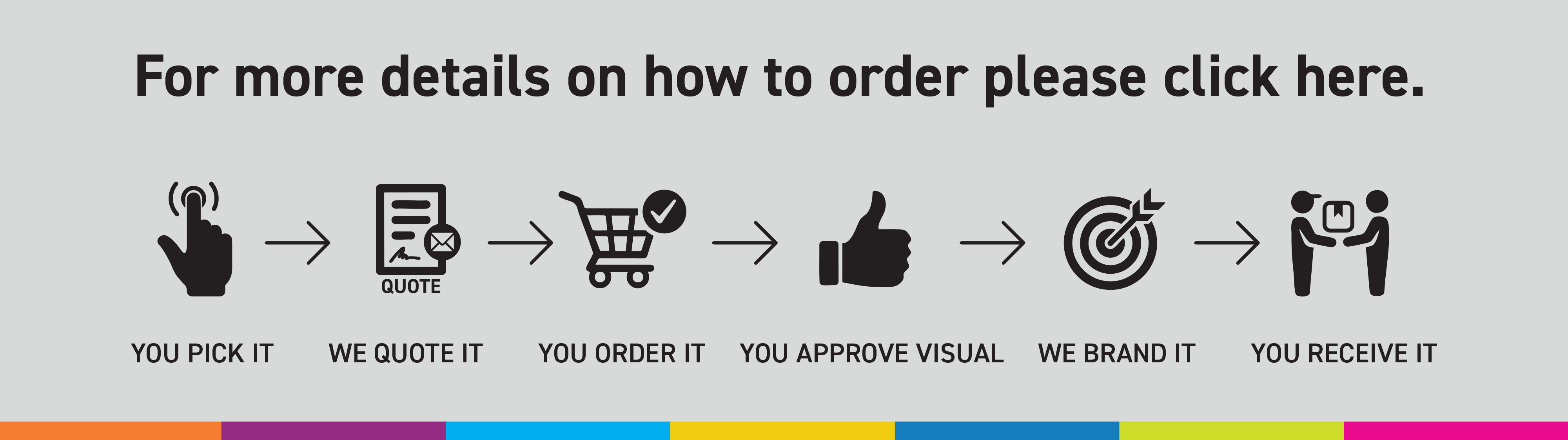 How to order