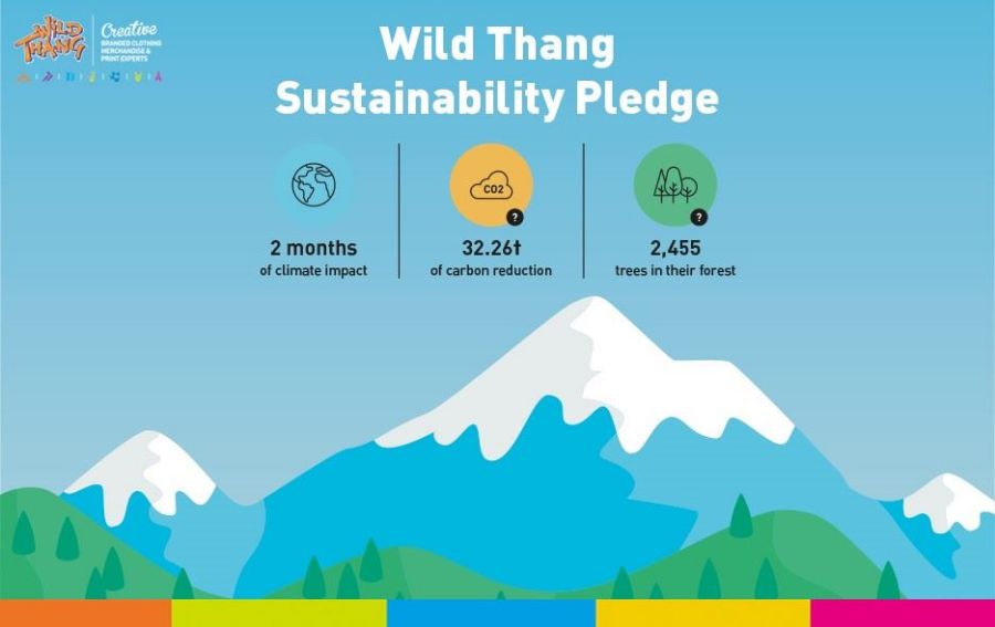 Wild Thang's Sustainability Pledge: Fighting Climate Change with Every Order